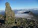 Chock Stone + y Lliwedd